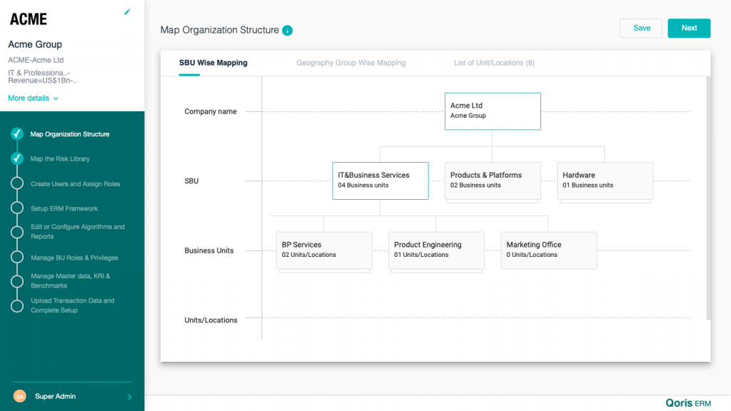 QE090102 Map Organisation Structure – Knowledge base